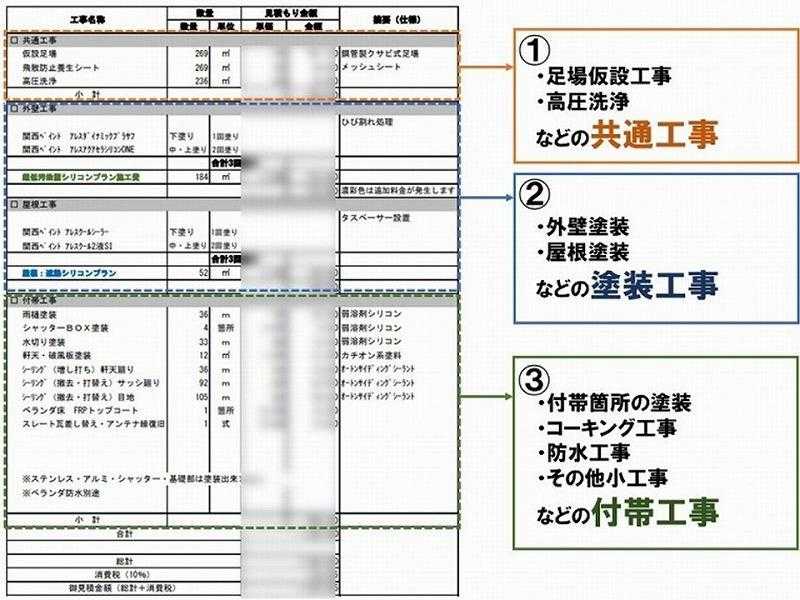 外壁塗装の見積書