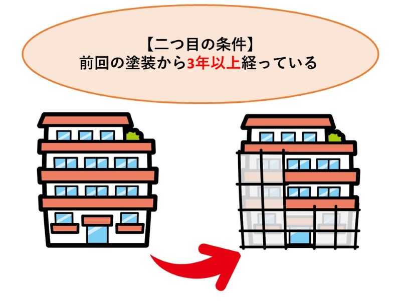 外壁塗装の周期が3年以上