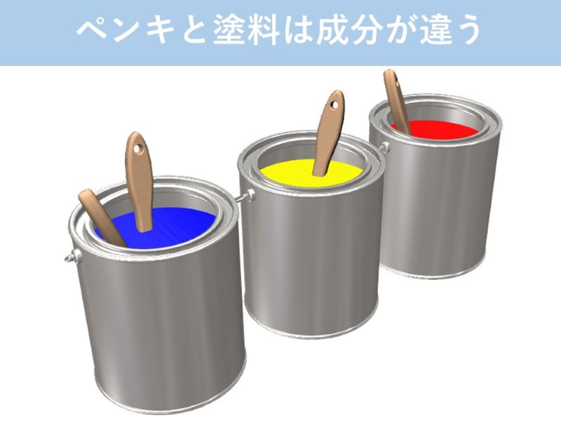 ペンキと塗料は成分が違う