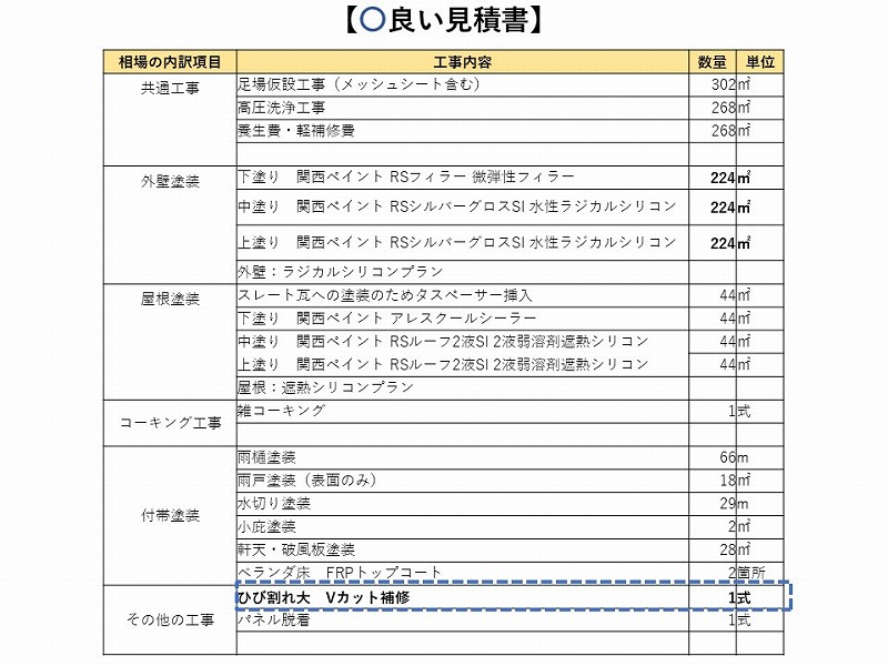 補修工事が入った見積書の例