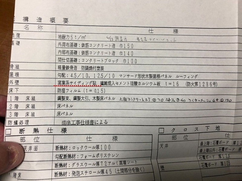 大和ハウスの仕様書