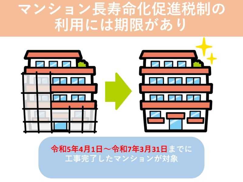 マンション長寿命化促進税制の利用には期限があり