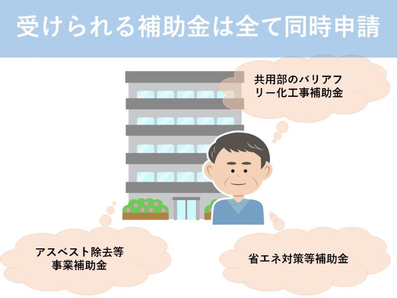 受けられる補助金は全て同時申請