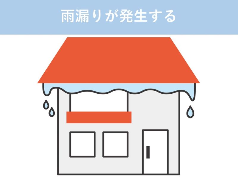 雨漏りが発生する