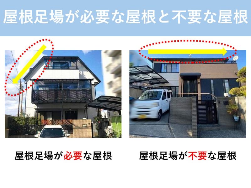 屋根足場が必要な屋根と不要な屋根