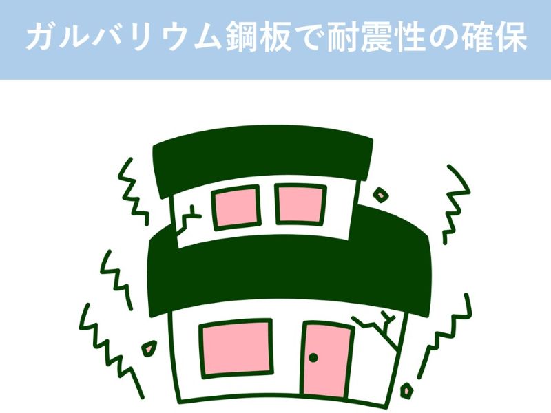 ガルバリウム鋼板で耐震性の確保