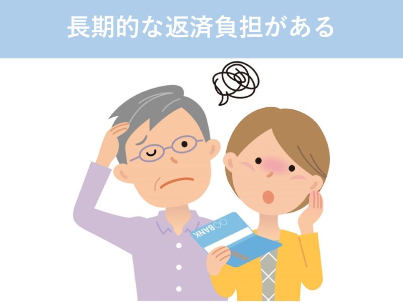 長期的な返済負担がある