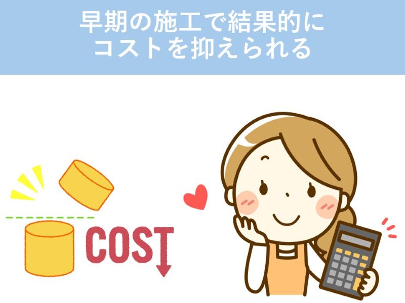 早期の施工で結果的にコストを抑えられる