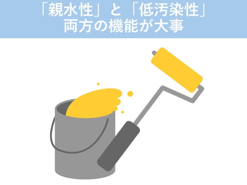 「親水性」と「低汚染性」両方の機能が大事