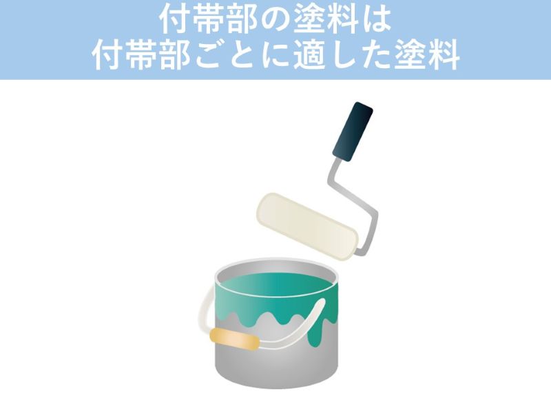 付帯部の塗料は付帯部ごとに適した塗料