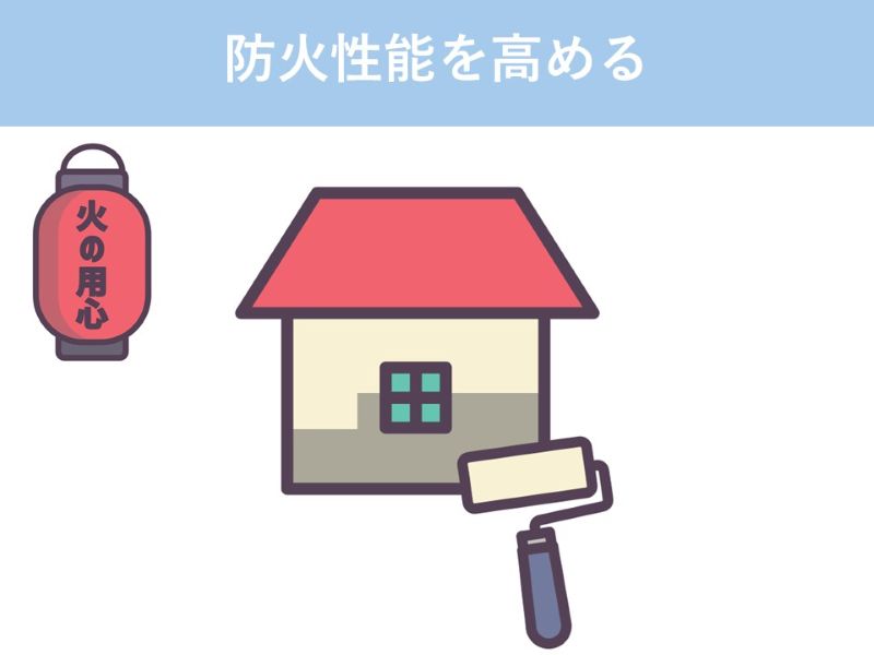 防火性能を高める