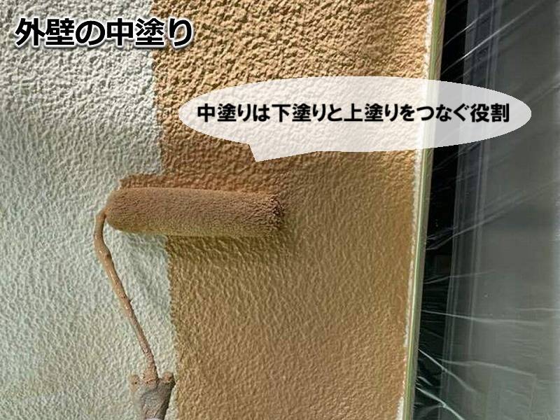 外壁塗装の中塗りの役割