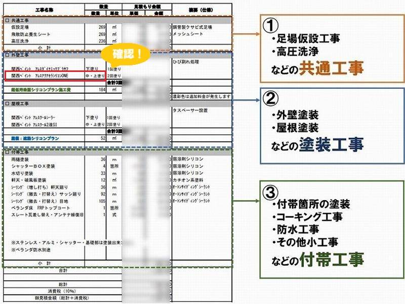見積書に「中塗り」の記載があるか確認
