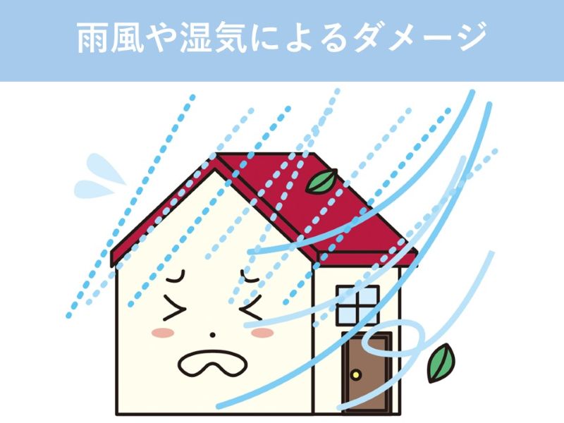 雨風や湿気によるダメージ