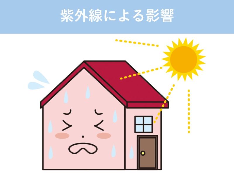 紫外線による影響