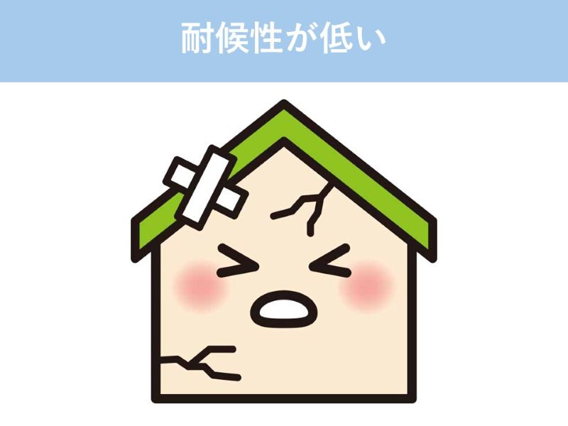 耐候性が低い