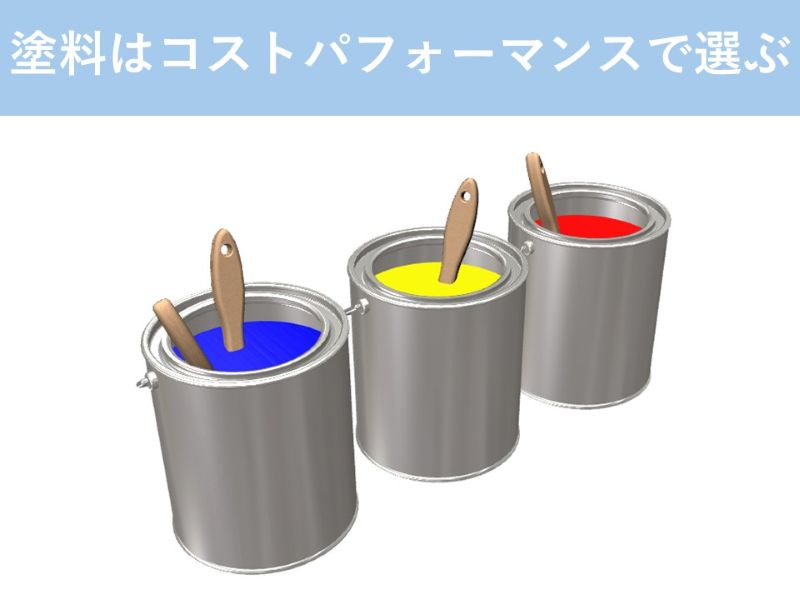 塗料はコストパフォーマンスで選ぶ