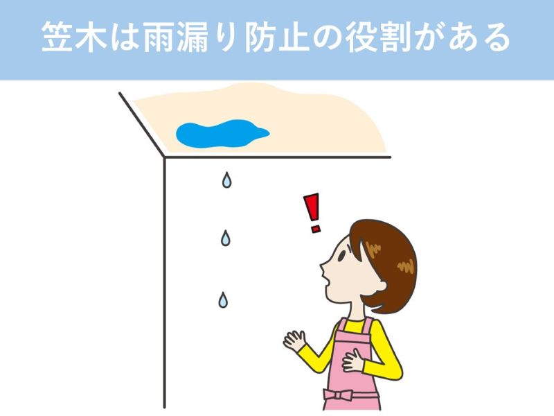 笠木は雨漏り防止の役割