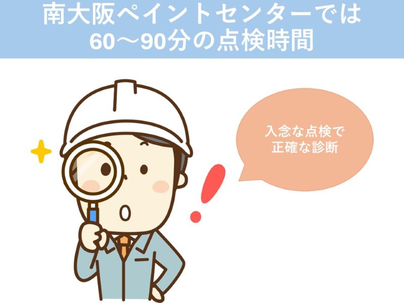 南大阪ペイントセンターの点検時間は60～90分