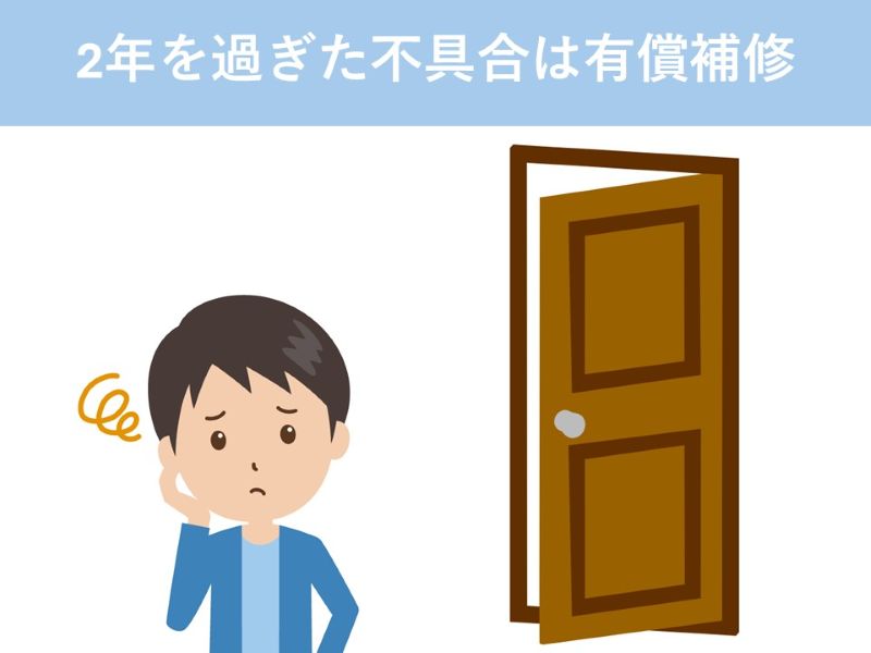 2年を過ぎた不具合は有償補修