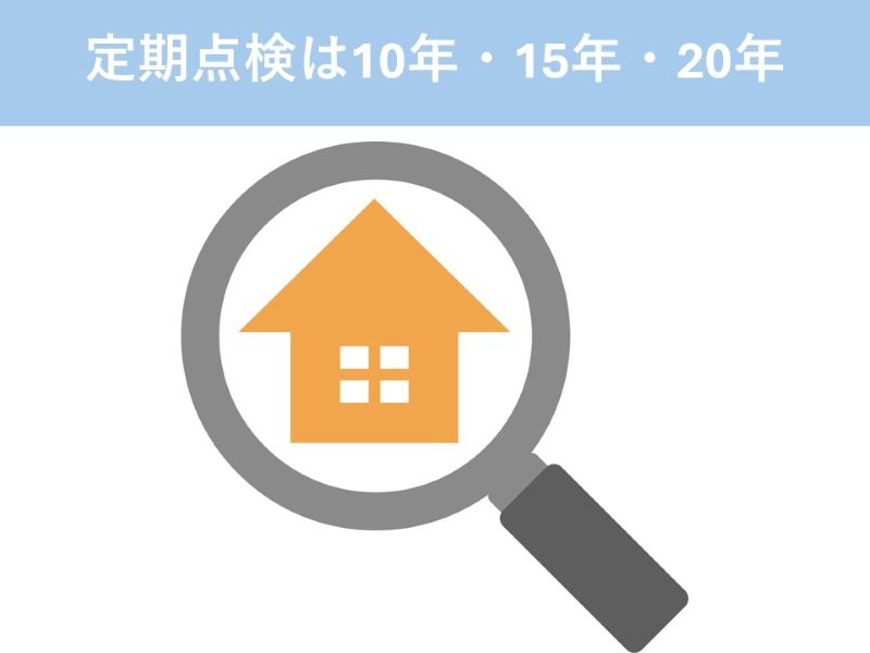 定期点検は10年・15年・20年