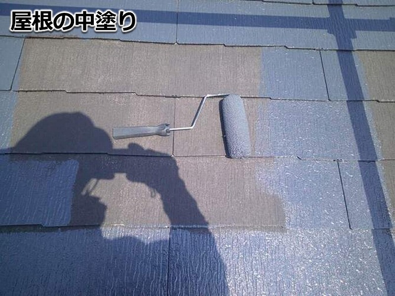 屋根の中塗り（ジェットブラック）