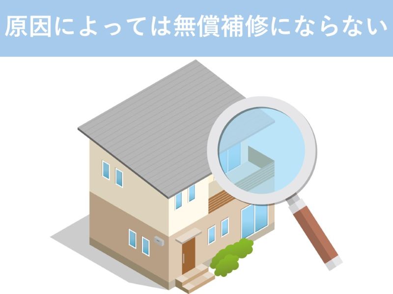 原因によっては無償補修にならない