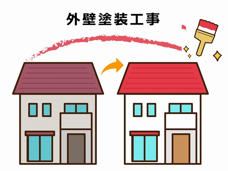 外壁塗装工事