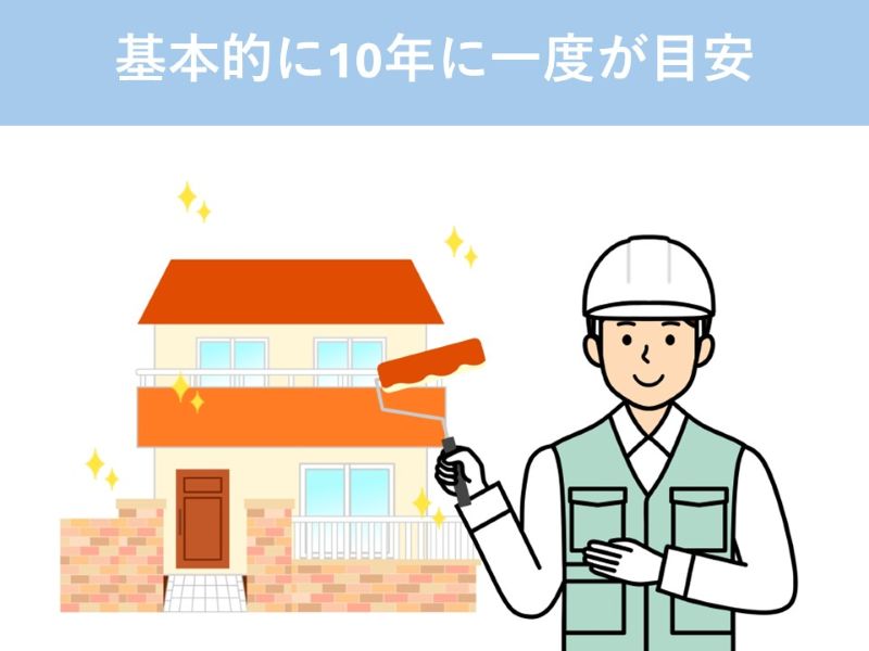 基本的に10年に一度が目安