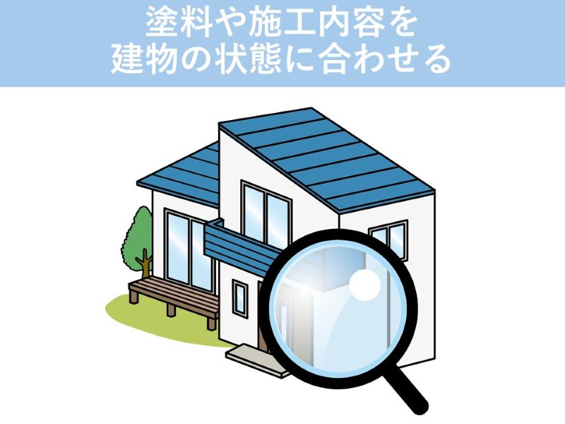 塗料や施工内容を建物の状態に合わせる
