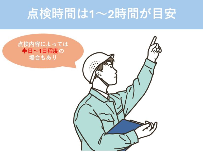 点検時間は1～2時間が目安