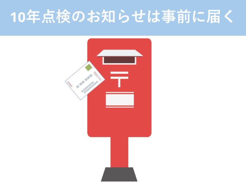 10年点検のお知らせは事前に届く