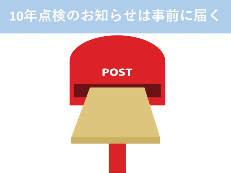 10年点検のお知らせは事前に届く