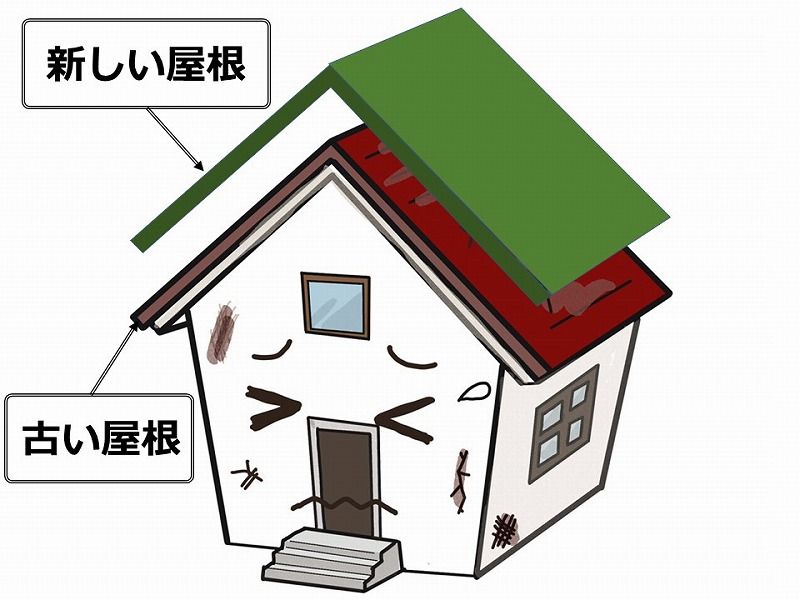 ヤマト住建の屋根修理の方法 カバー工法