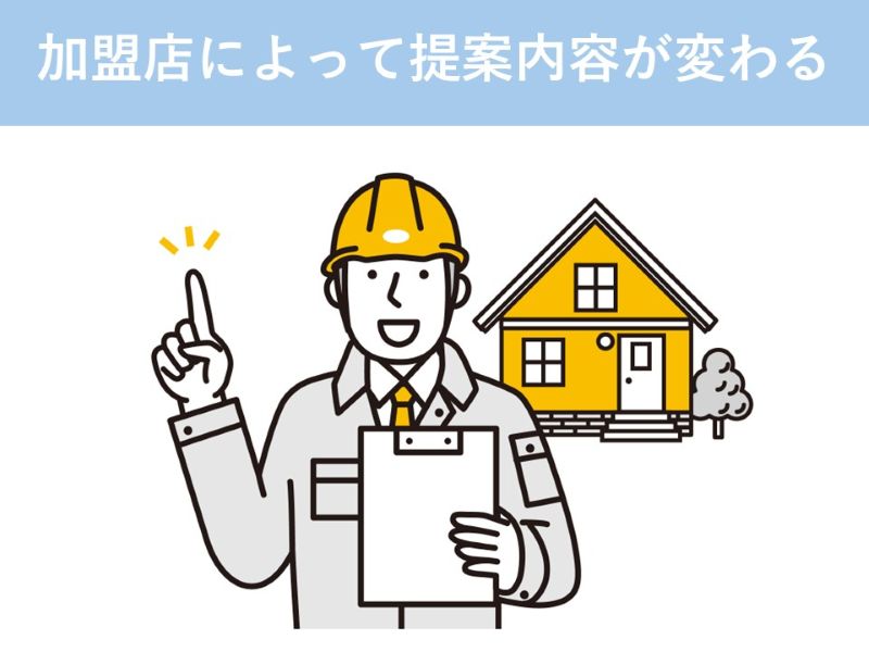 加盟店によって提案内容が変わる