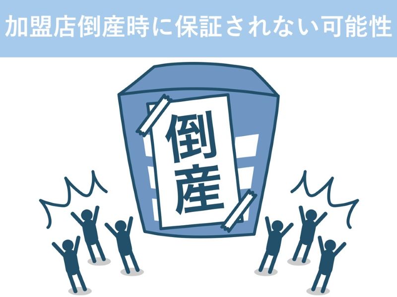 加盟店倒産時に保証されない可能性