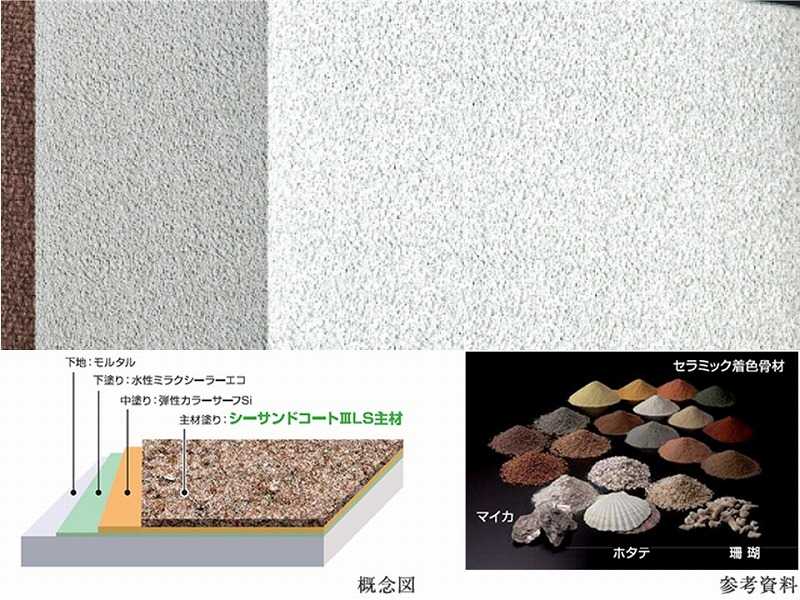 住友林業 吹き付け シーサンドコート