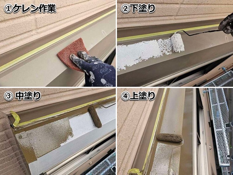 シャッターボックスの塗装工程
