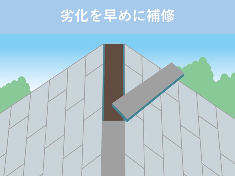 劣化を早めに補修