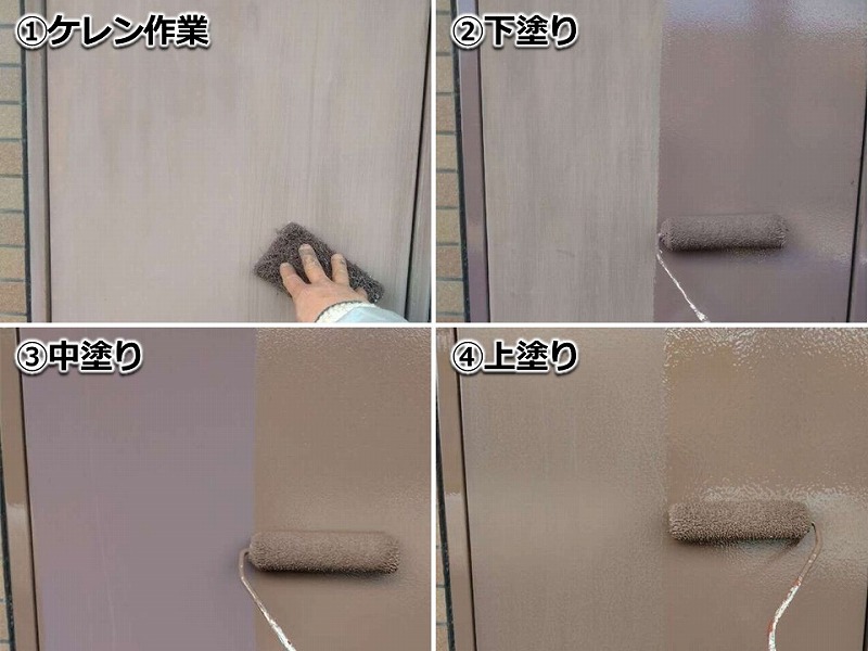 鉄扉の塗装工程