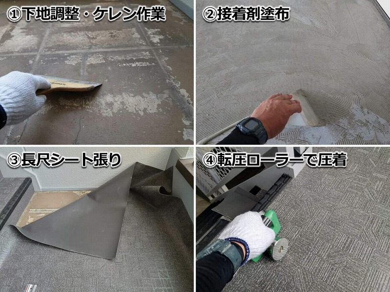 長尺シート張りの工程